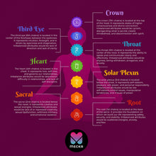 Load image into Gallery viewer, Chakra Stones Set